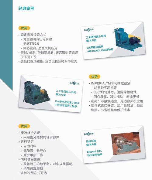 從E型軸承到閥圍與教育軟件 Dodge的跨世紀(jì)創(chuàng)新之路
