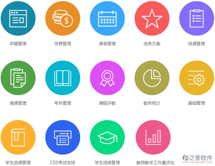 教育OA辦公系統與教育軟件開發 賦能現代化教育管理的雙引擎